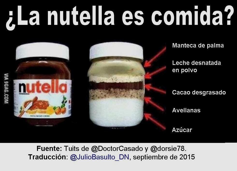 Nutella