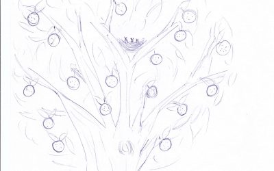 Test del árbol II: