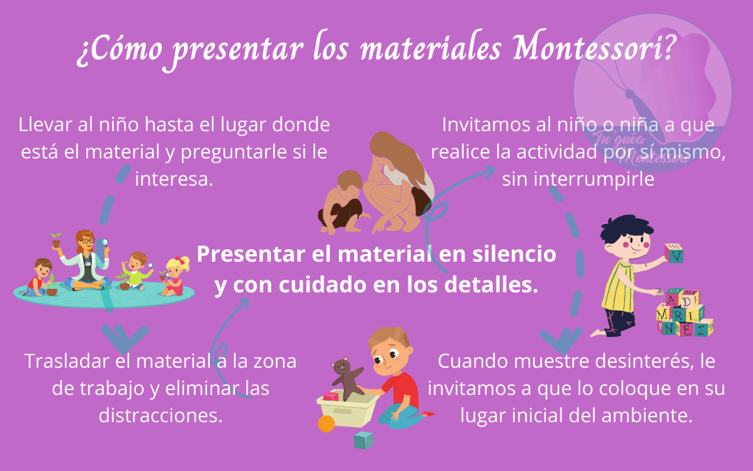 Consejos para presentar Materiales Montessori