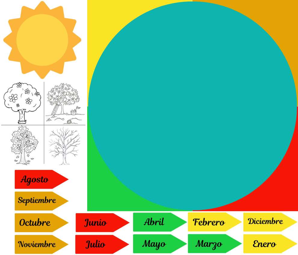 Material recortable para celebrar el Cumpleaños Montessori