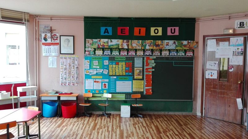 Aula de Educación Infantil previa a Montessori con el espacio poco optimizado y excesiva decoración.
