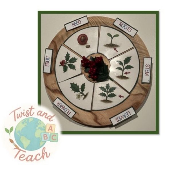 Bundle educativo materiales imprimibles - montessori en casa